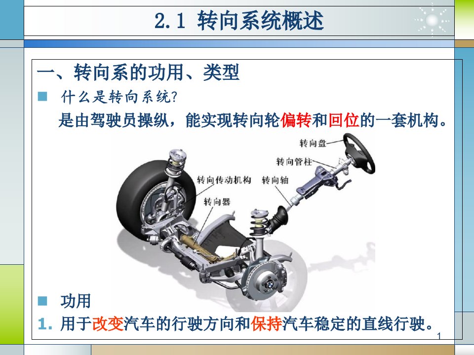 汽车机械转向系统课件