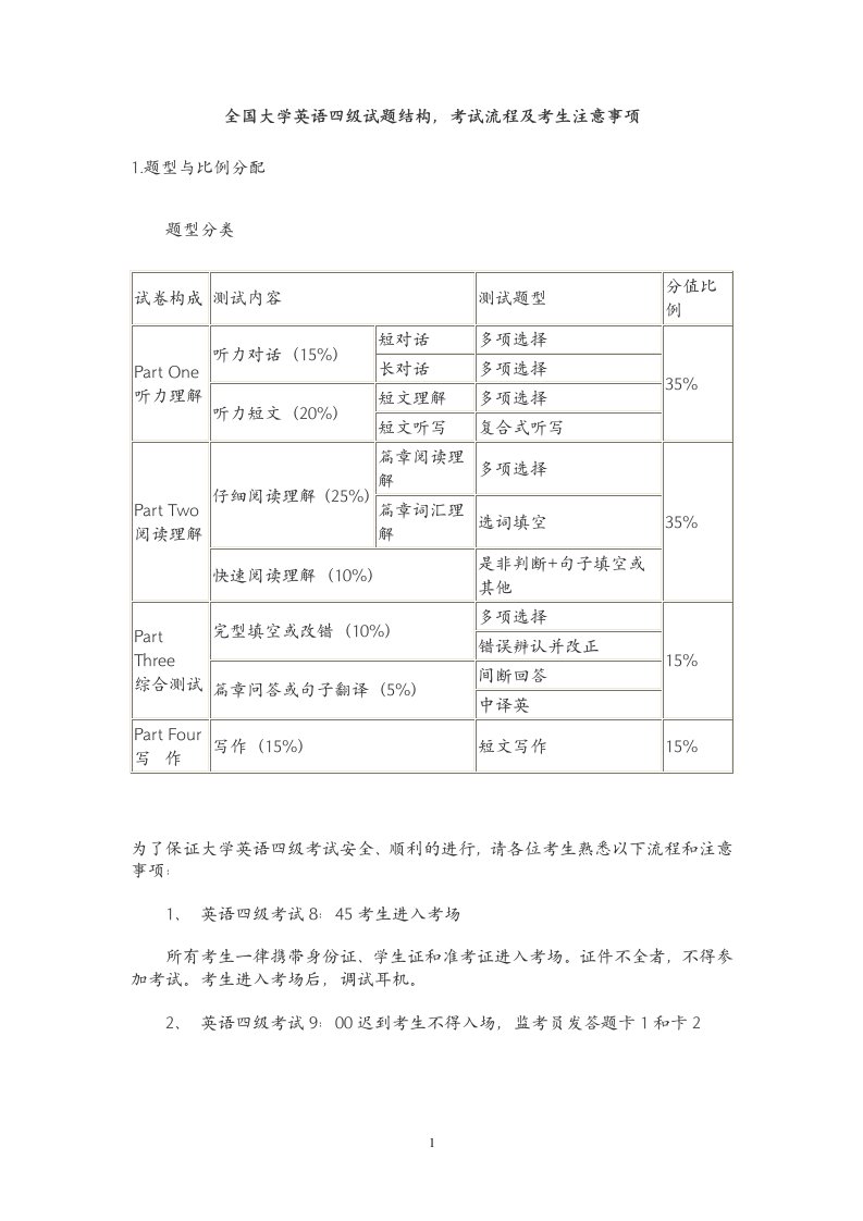 全国大学英语四级考试流程及考生注意事项