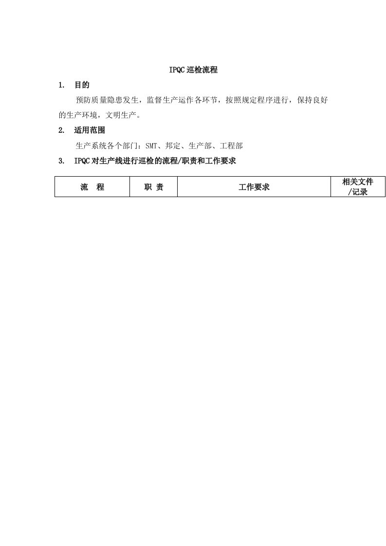 精选IPQC巡检流程DOC5页