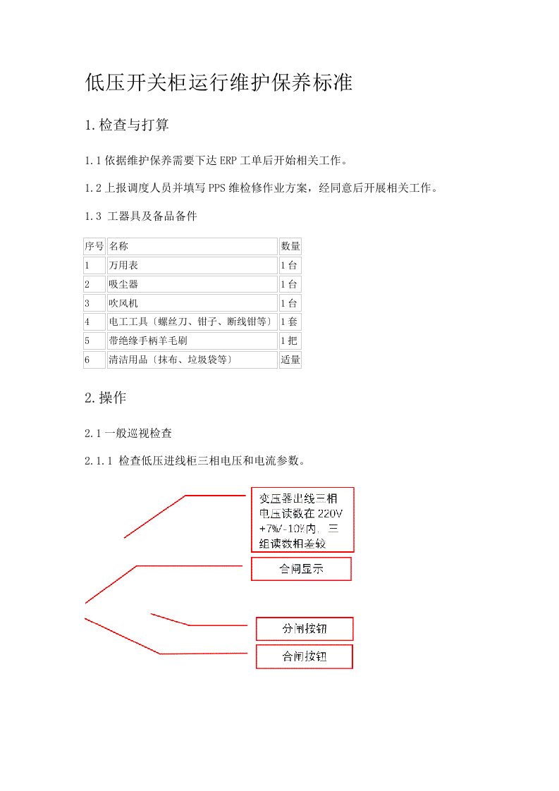 低压开关柜运行维护保养标准规范