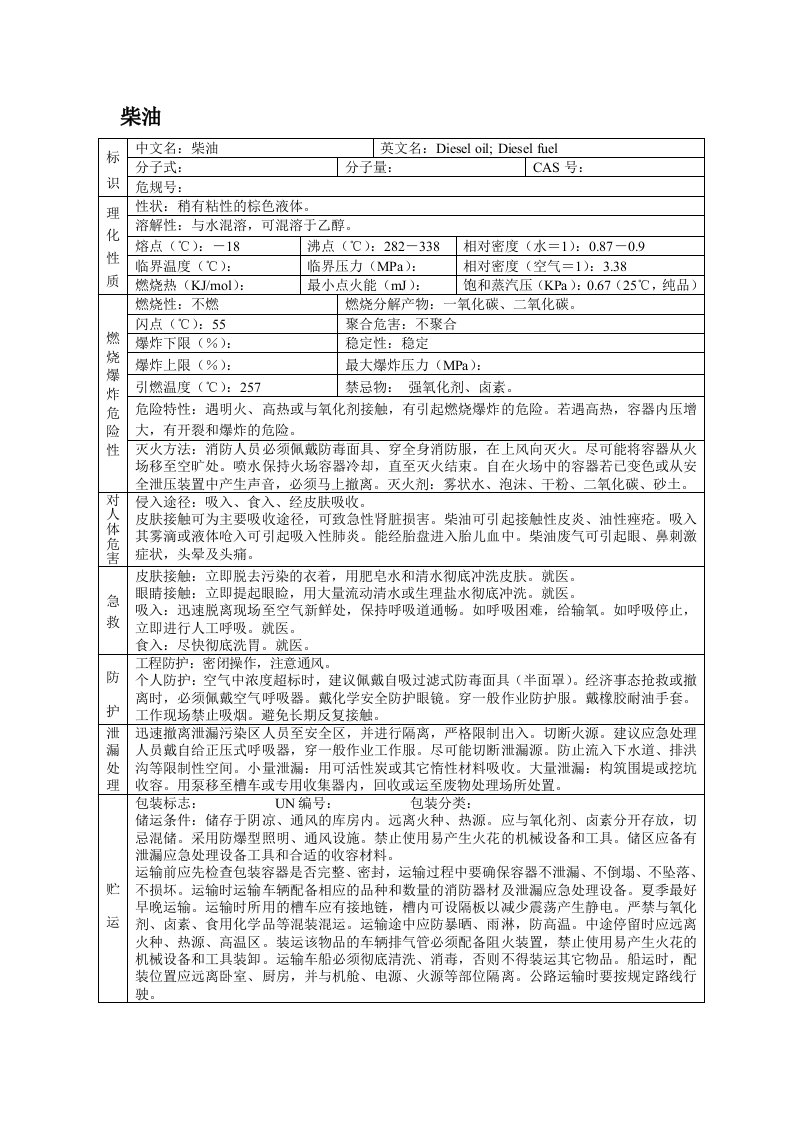 柴油(MSDS)安全技术说明书