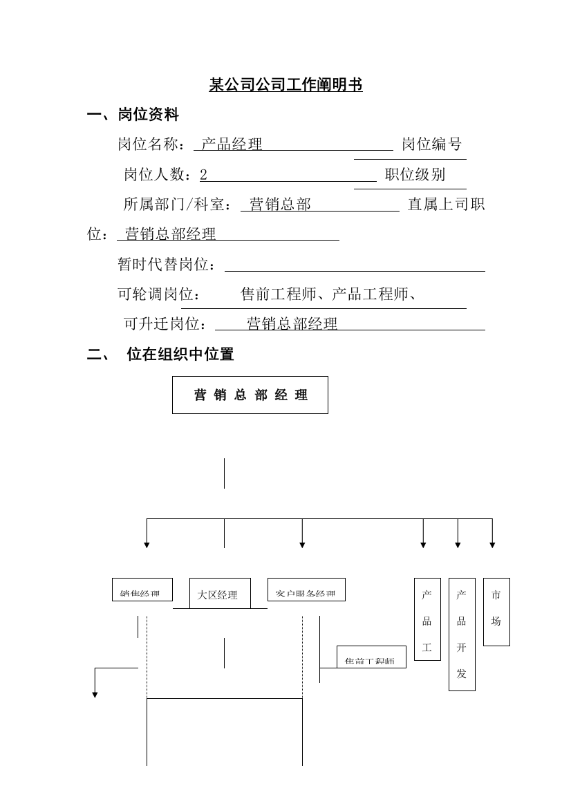 工作说明书产品经理样本