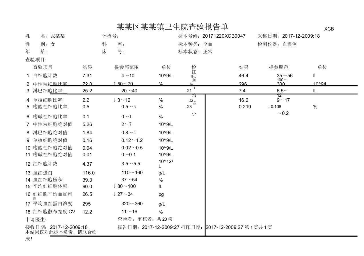 医院化验单血常规