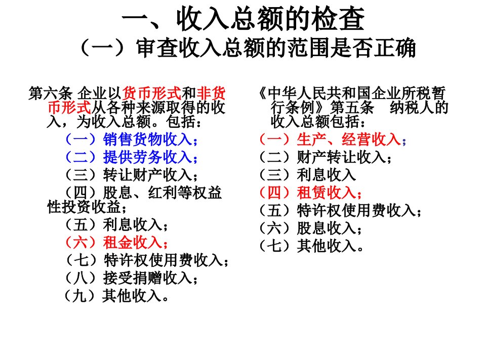 企业所得税稽查方法PPT课件