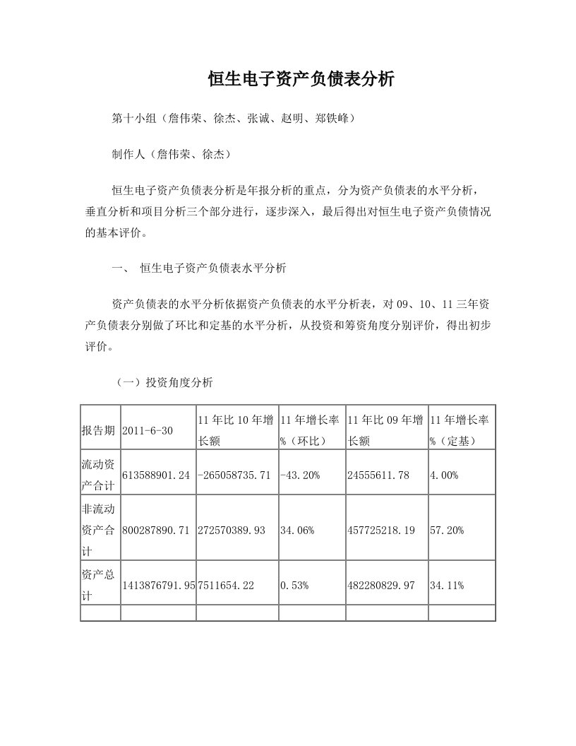 恒生电子资产负债表分析