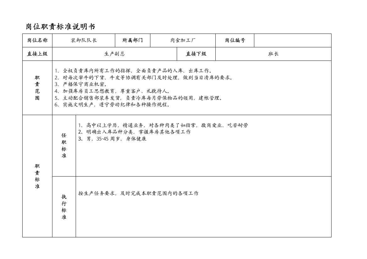 岗位职责标准说明书