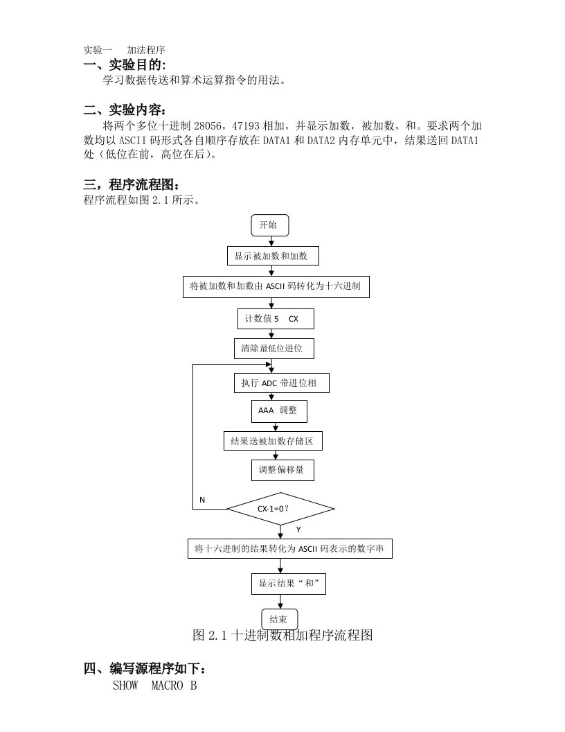 微机原理