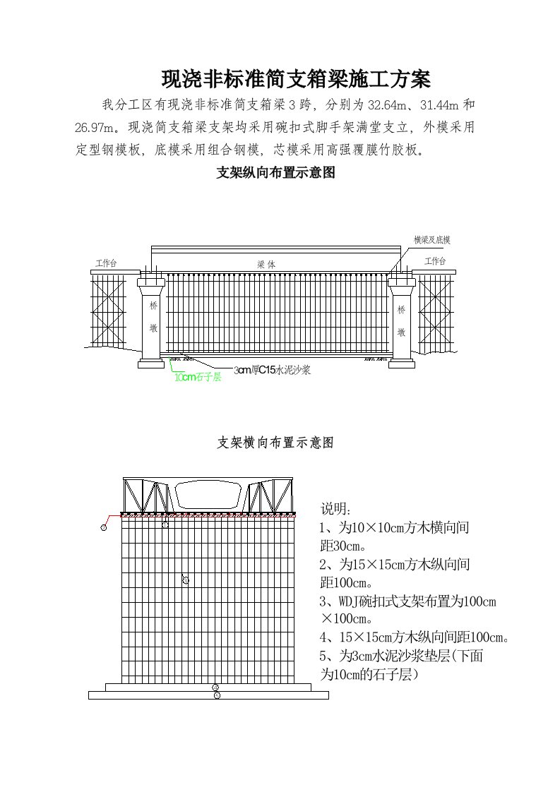 现浇非标准简支箱梁施工方案