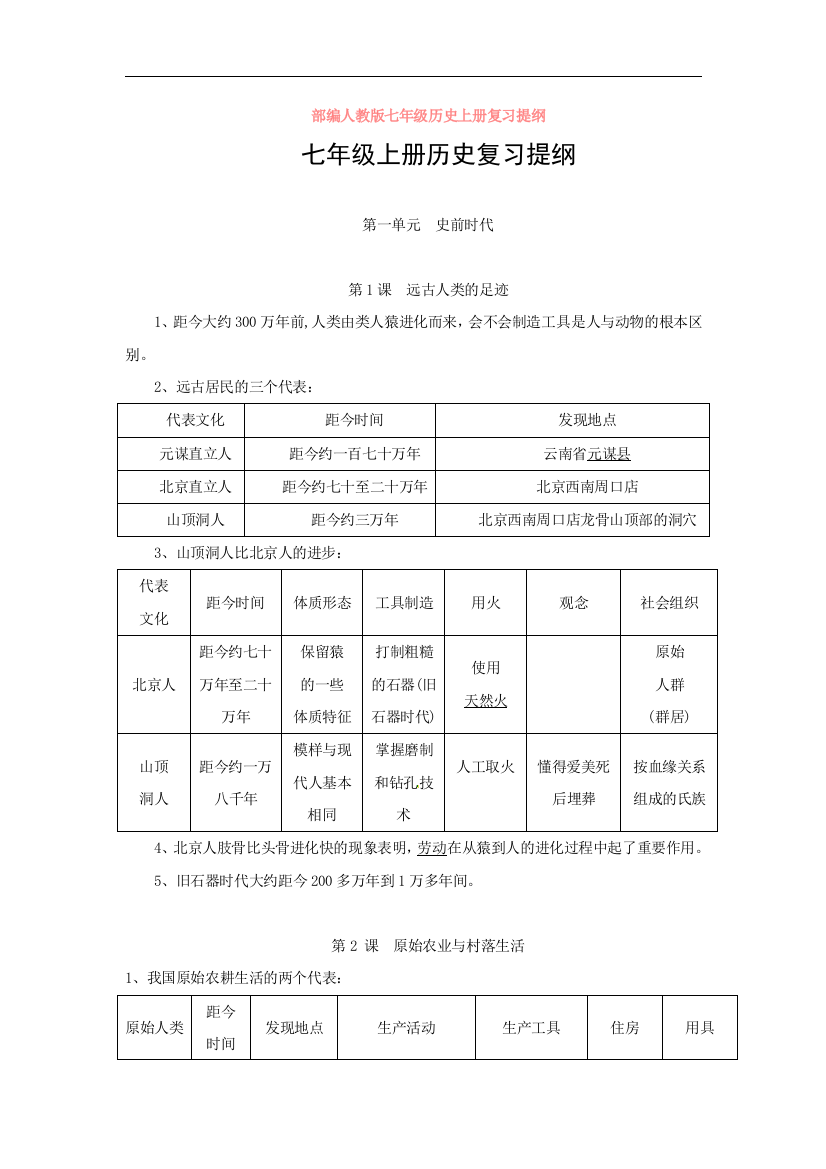 部编人教版七年级历史上册复习提纲