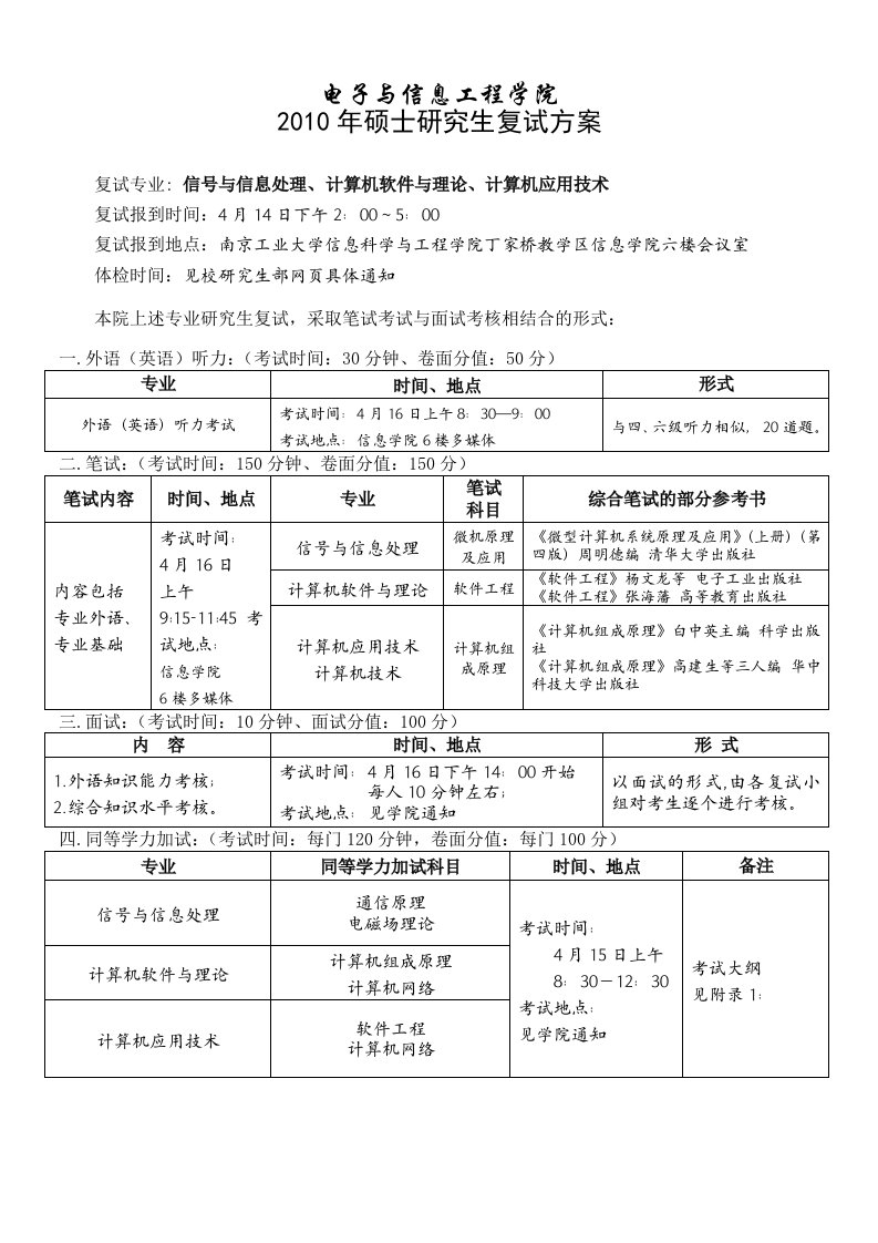 电子与信息工程学院