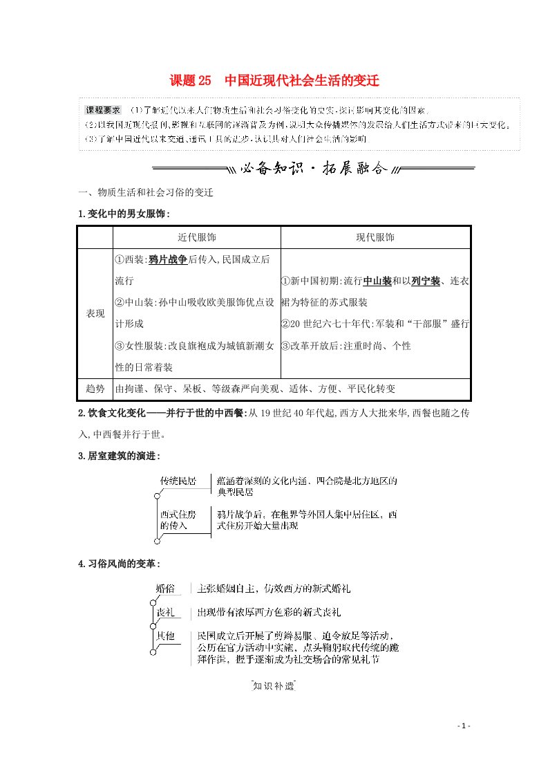 2022高考历史一轮复习专题九中国社会主义建设道路的探索及近现代社会生活的变迁课题25中国近现代社会生活的变迁学案含解析