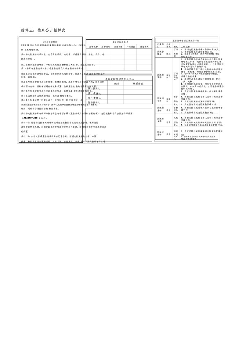 危险废物信息公开栏样式