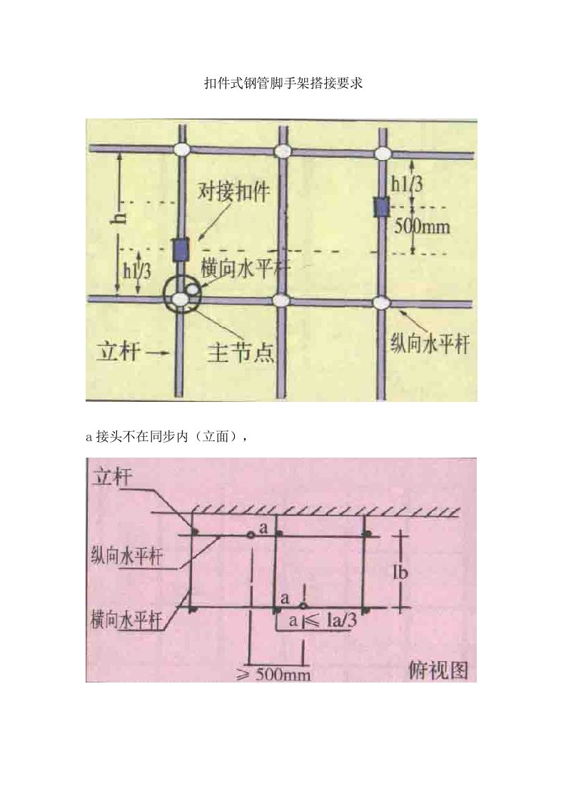 扣件式钢管脚手架搭接要求