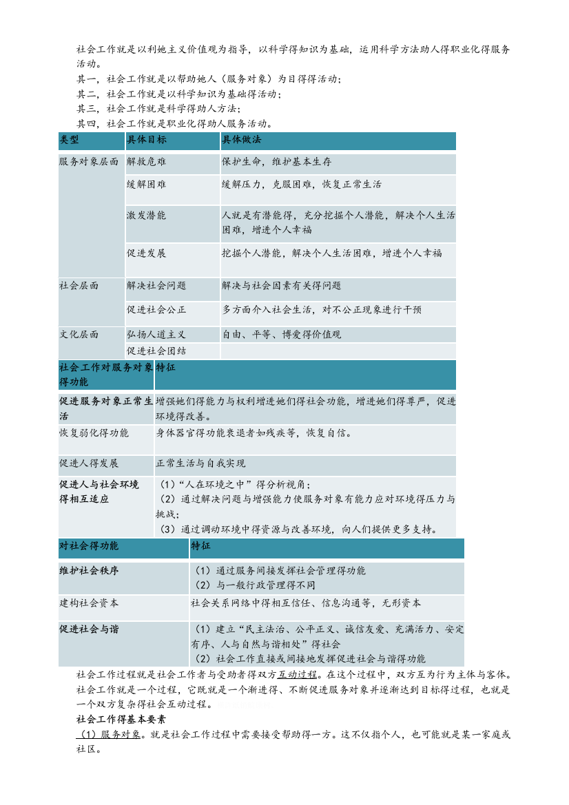 社会工作能力整理