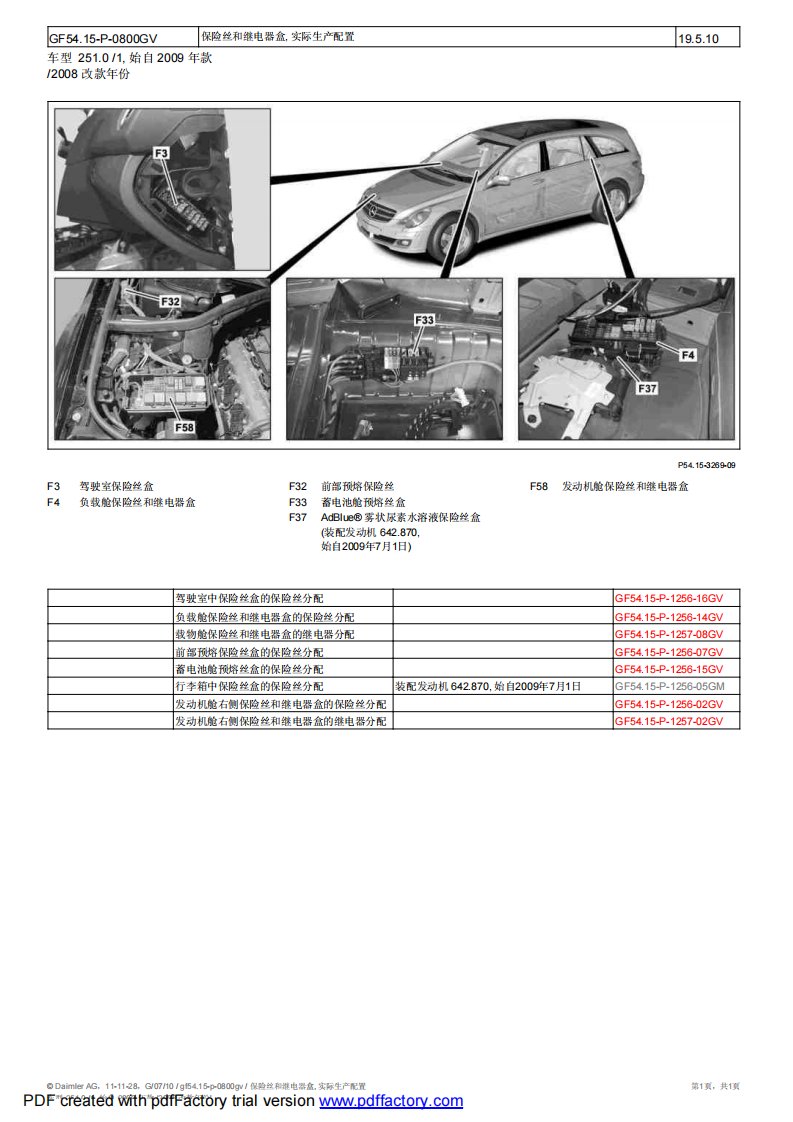 奔驰R350（251）保险丝、继电器位置示意图