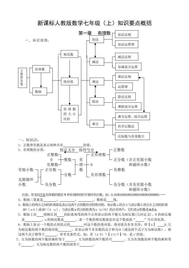 人教版数学七年级上复习教案