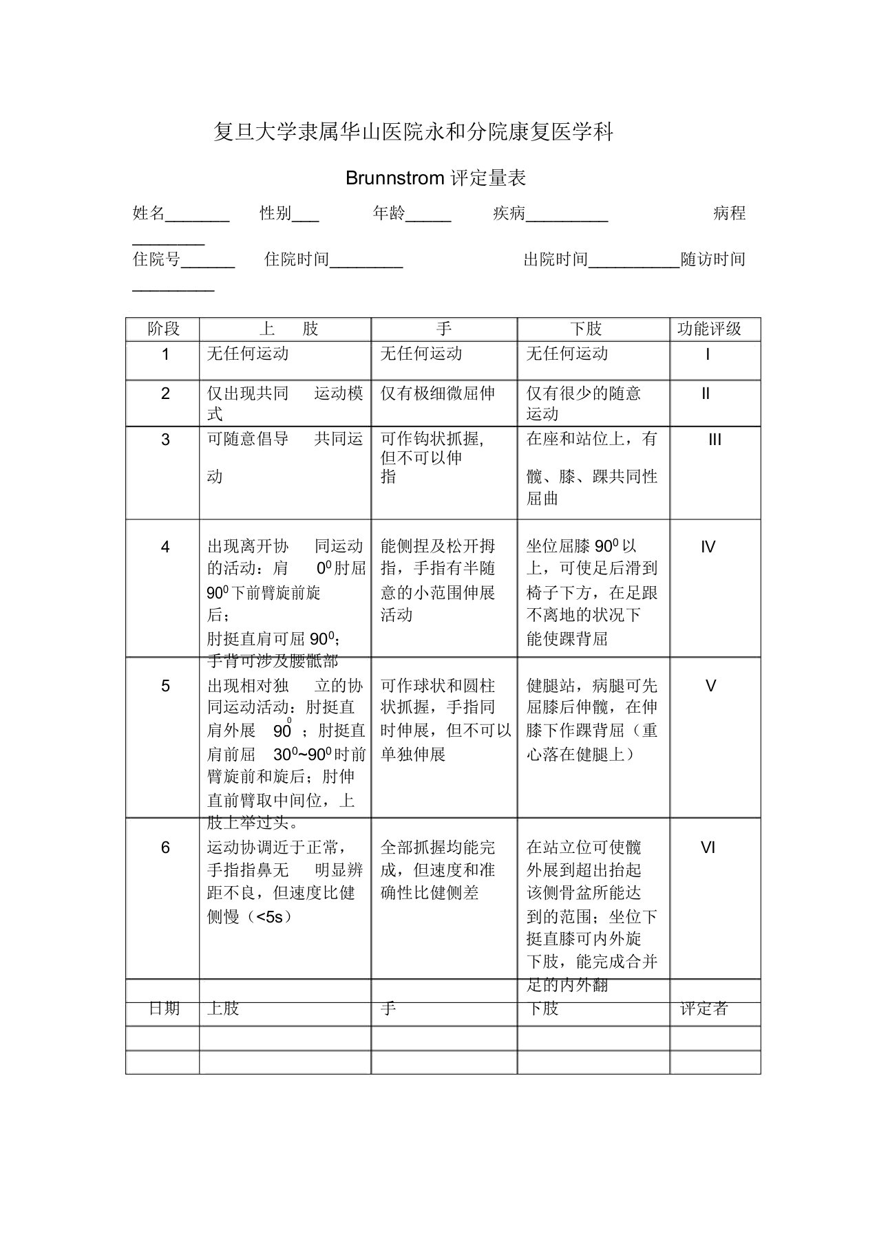 Brunnstrom评定量标准表格