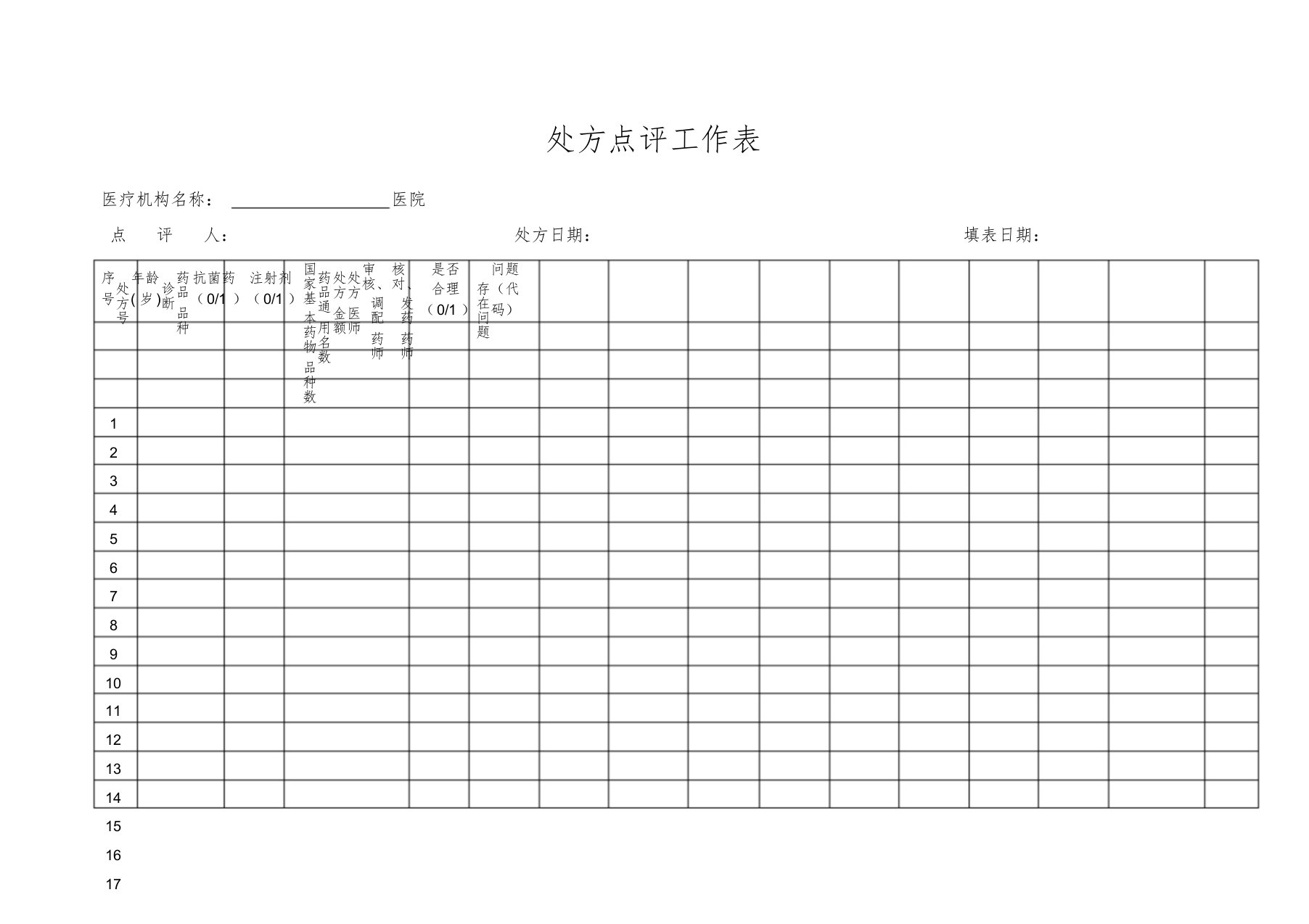 处方点评工作表(完整新版)课件