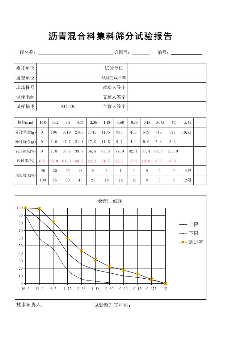 沥青混合料筛分试验表(自动计算)