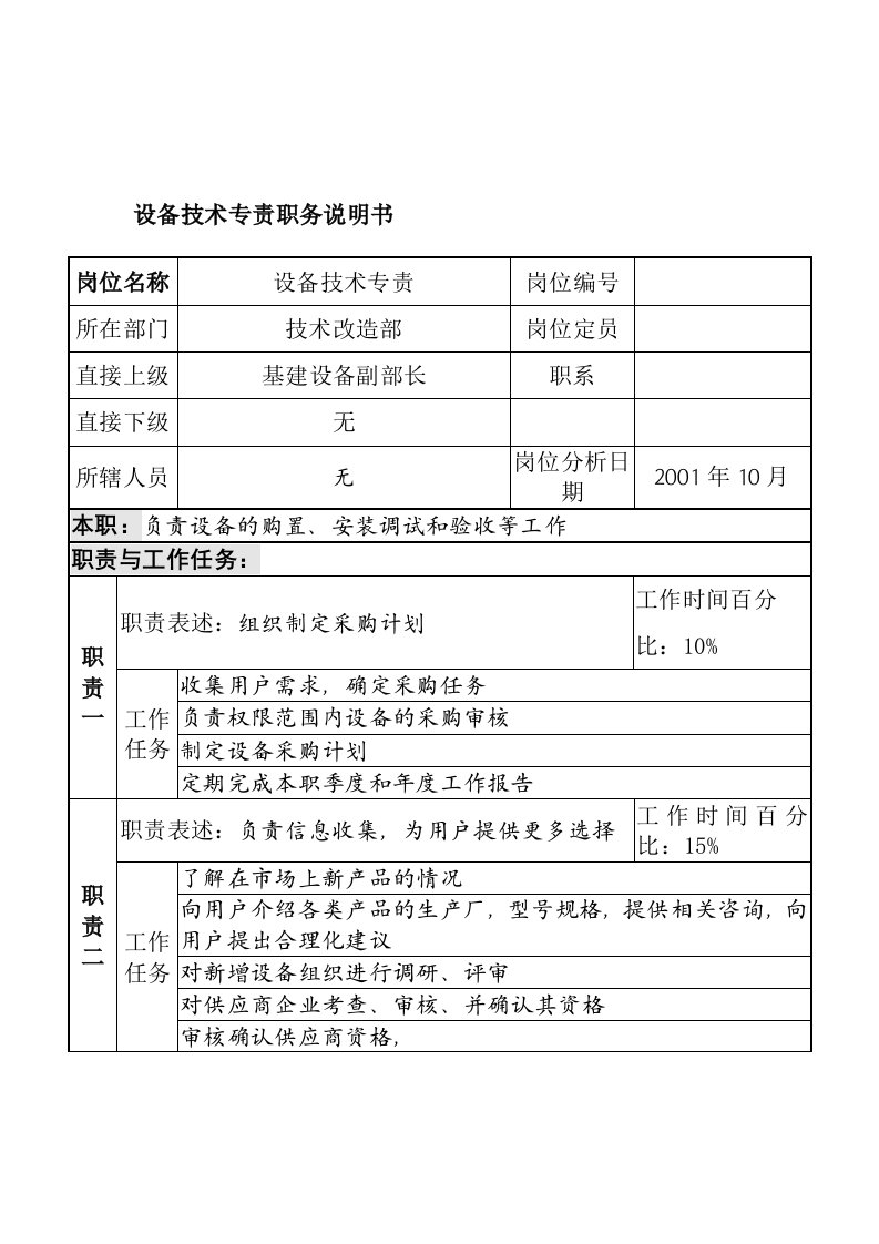 航材院技术改造部设备技术专责职务说明书