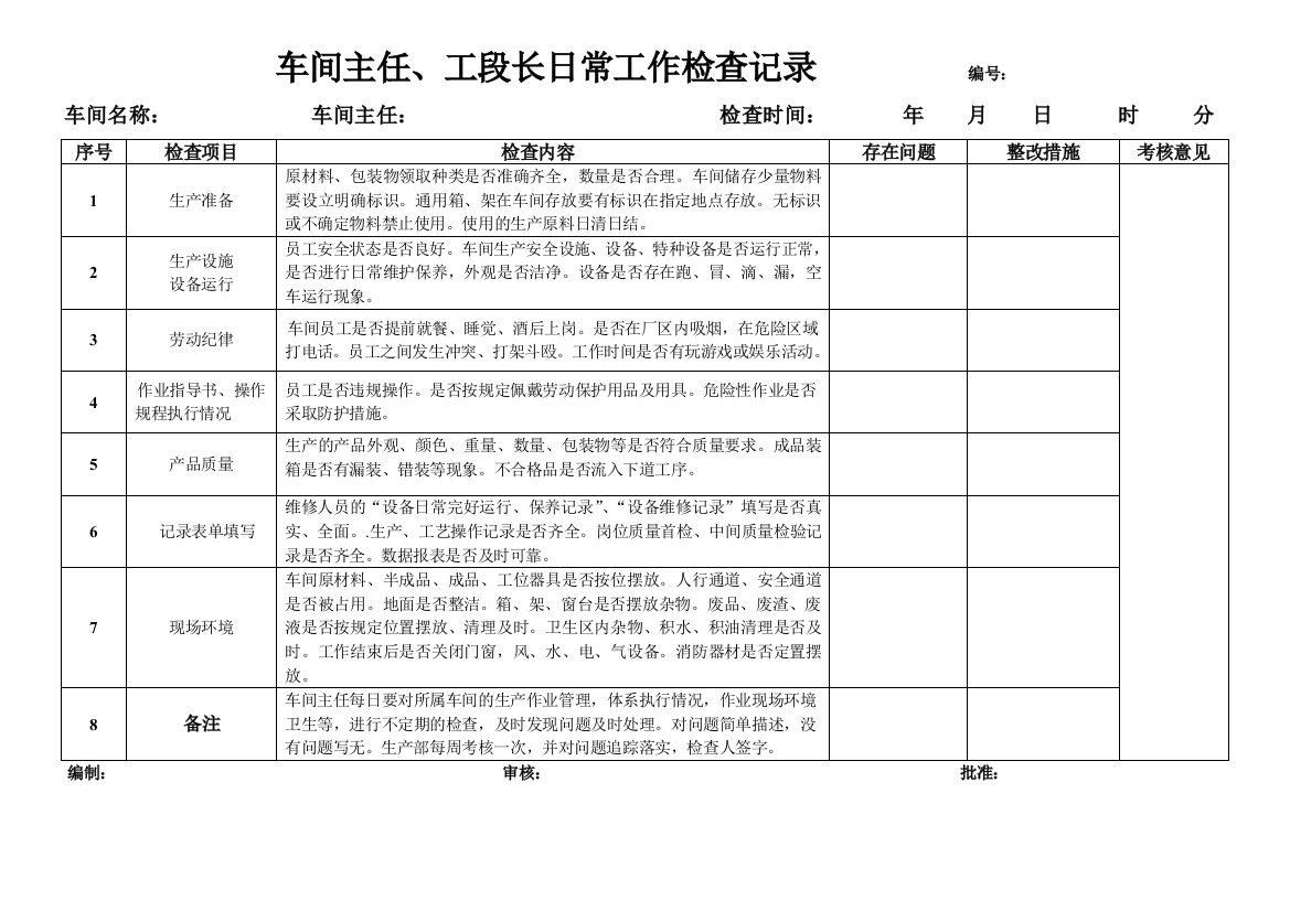 车间主任、工段长日常工作检查表