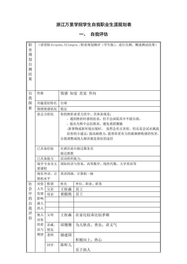 职业规划-2学生自我职业生涯规划表3