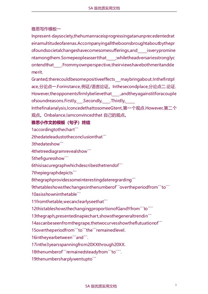 【7A文】经典雅思写作模板