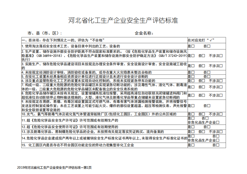 2019年河北省化工生产企业安全生产评估标准