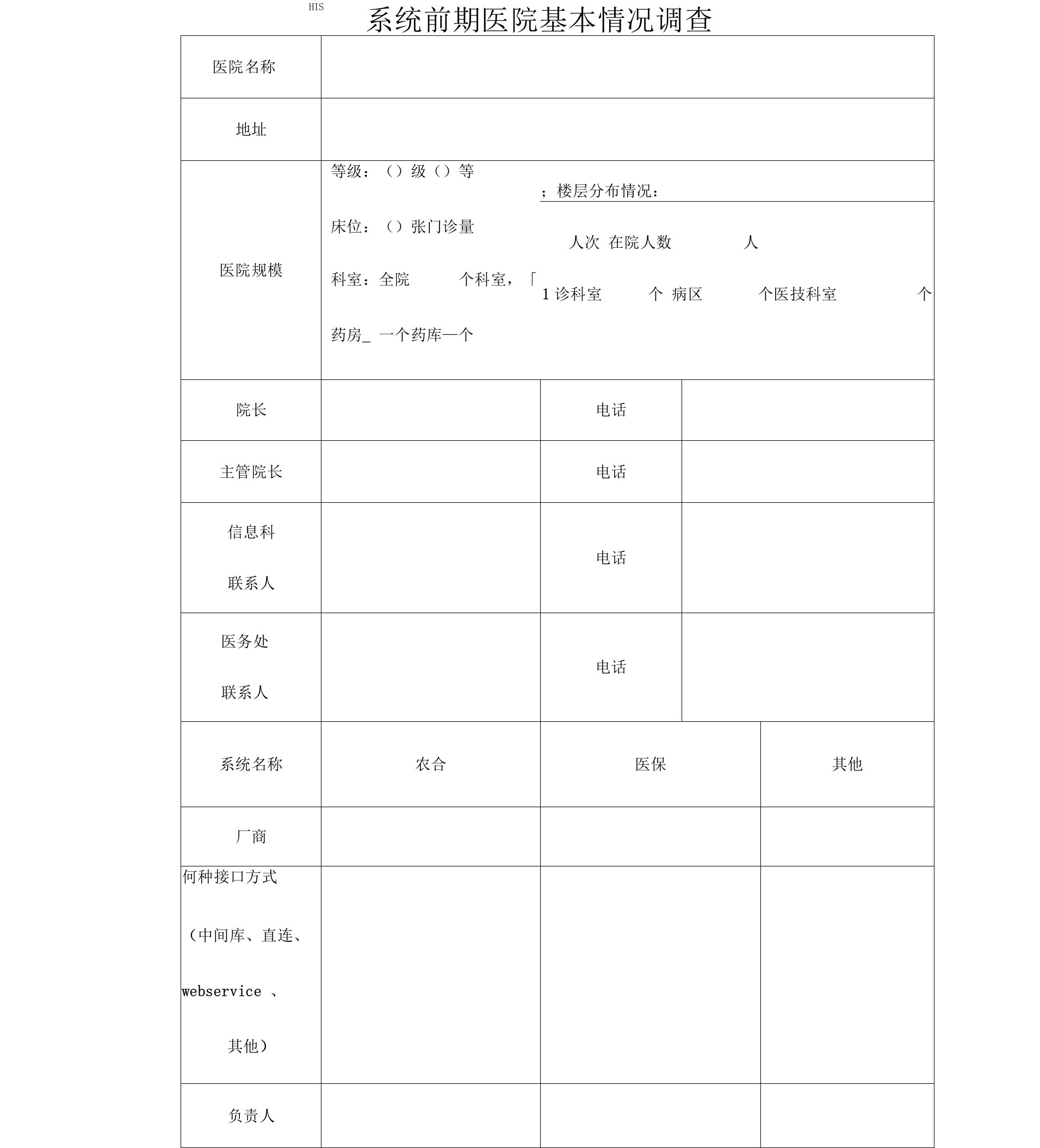 医院信息化基本情况调研表实用模板