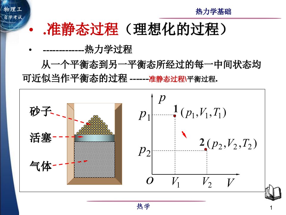 大学物理41热力学第一定理等体等压等温绝热过程