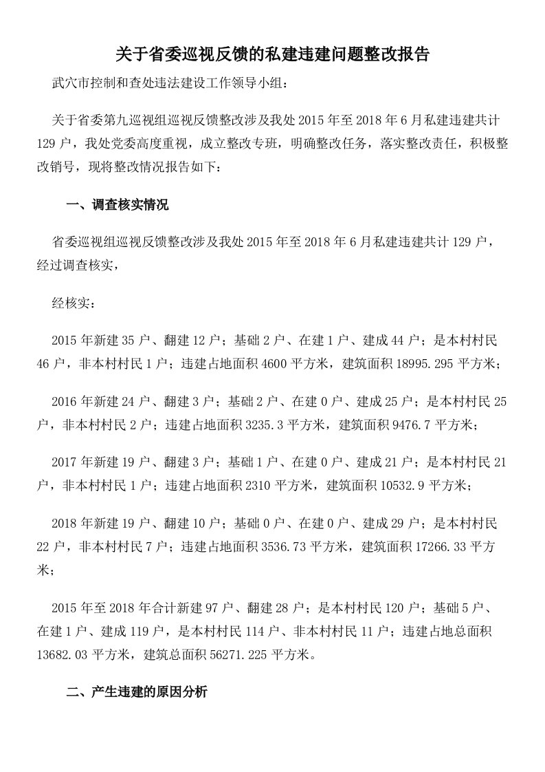 关于省委巡视反馈的私建违建问题整改报告