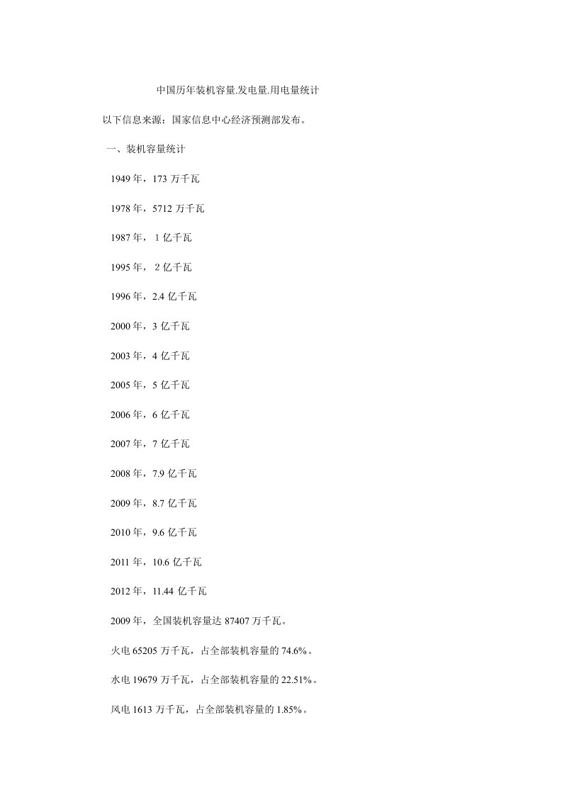 中国历年装机容量.发电量.用电量统计