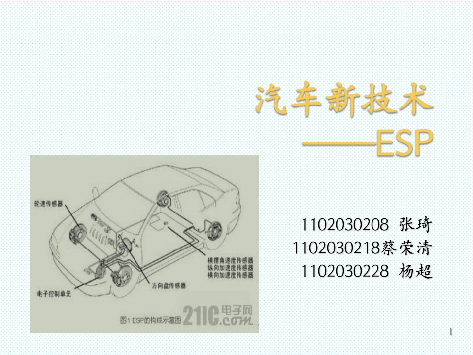 电子行业-ESP电子稳定程序