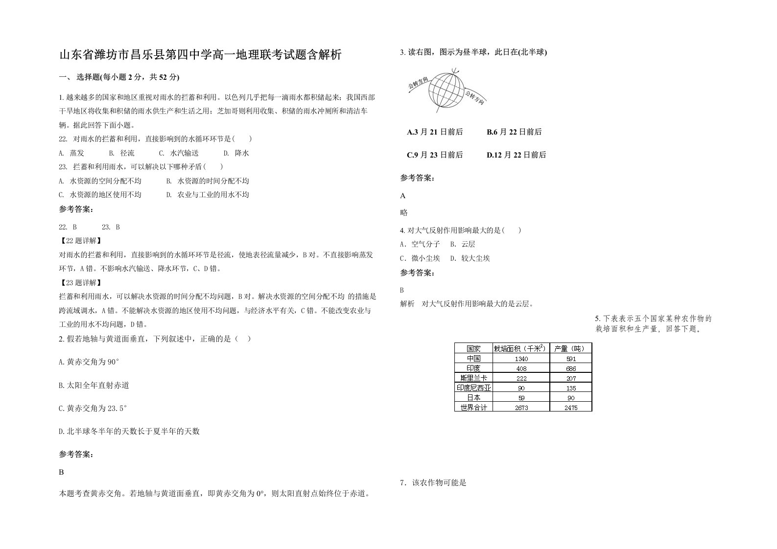 山东省潍坊市昌乐县第四中学高一地理联考试题含解析