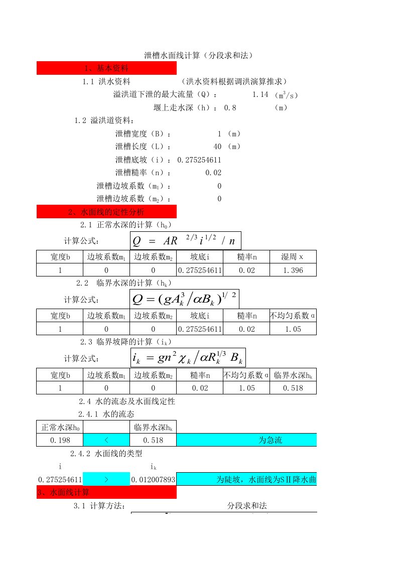 溢洪道水面线水力计算