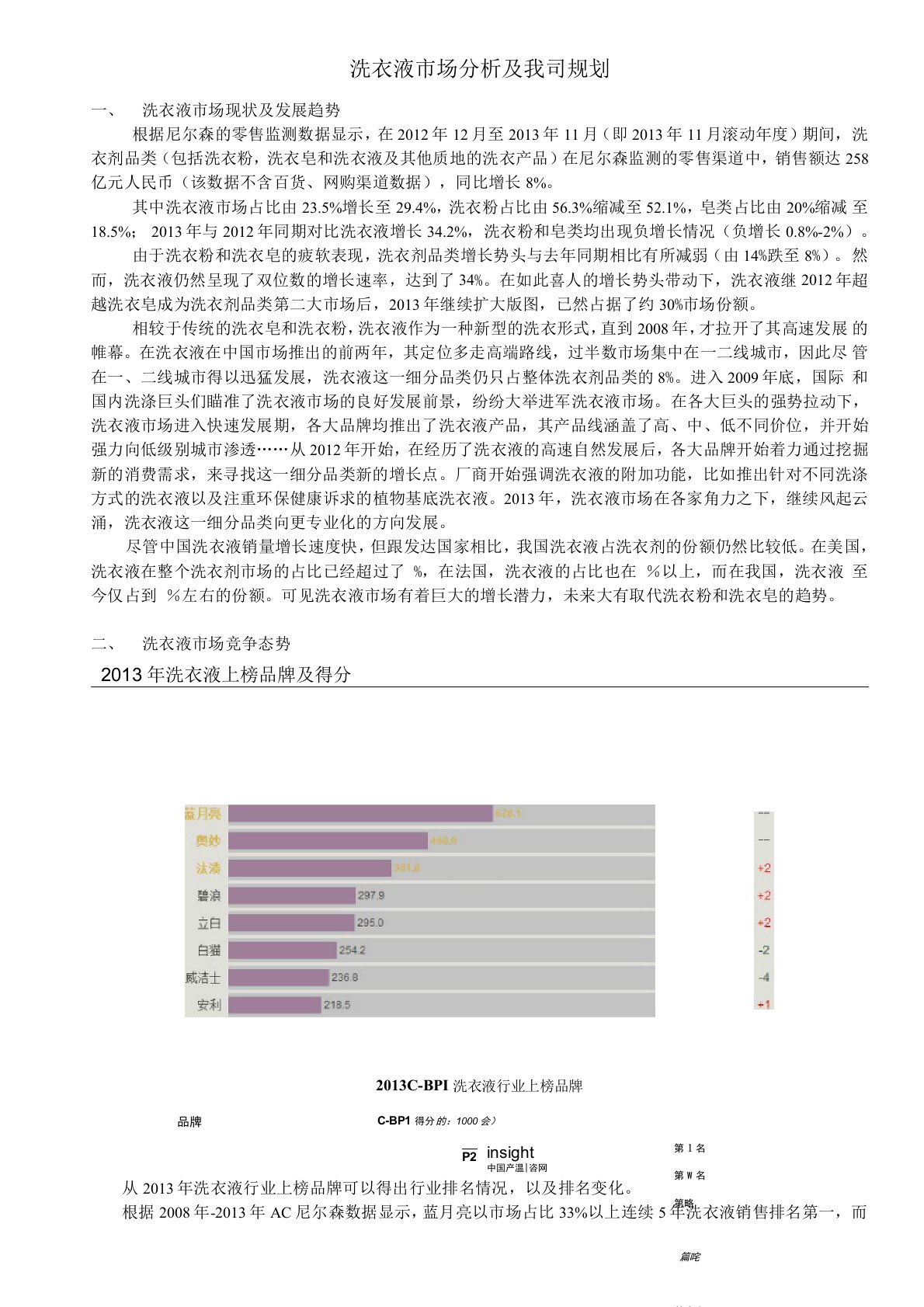 (完整word版)洗衣液市场分析及规划