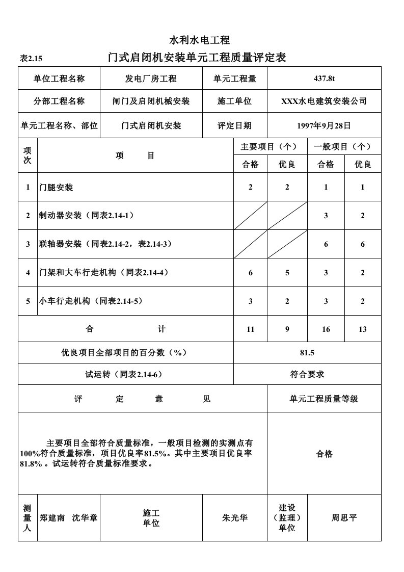 工程资料-表215