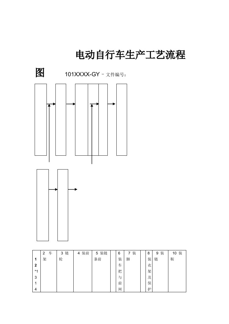 电动自行车车生产工艺设计