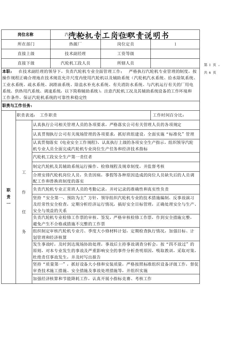 汽轮机专工岗位职责说明书