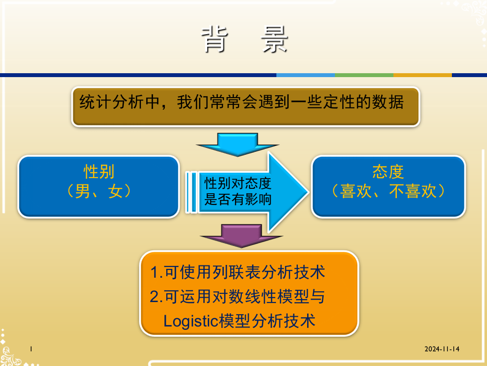 统计学-第二章-列联分析【共42张PPT】