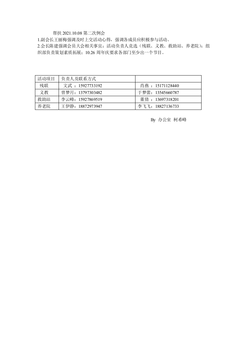 帮扶20211008第二次会议记录