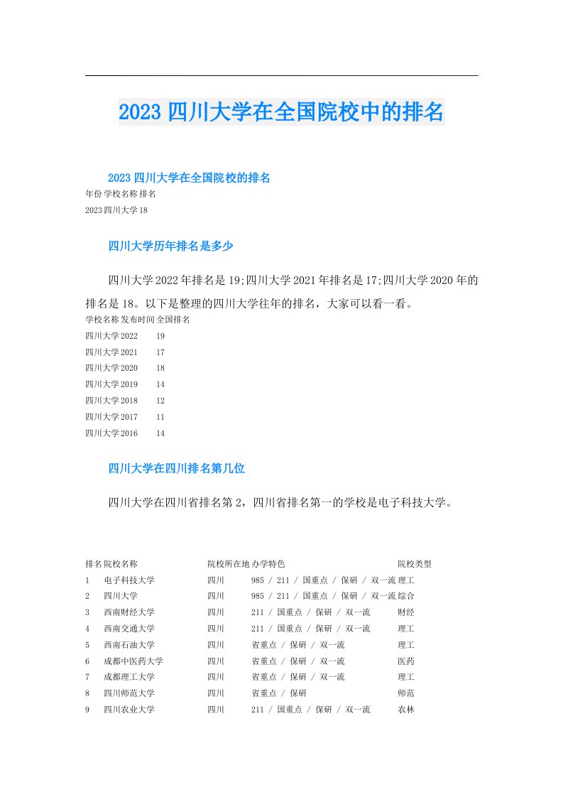 四川大学在全国院校中的排名