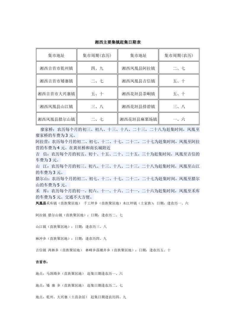 湘西主要集镇赶集日期表