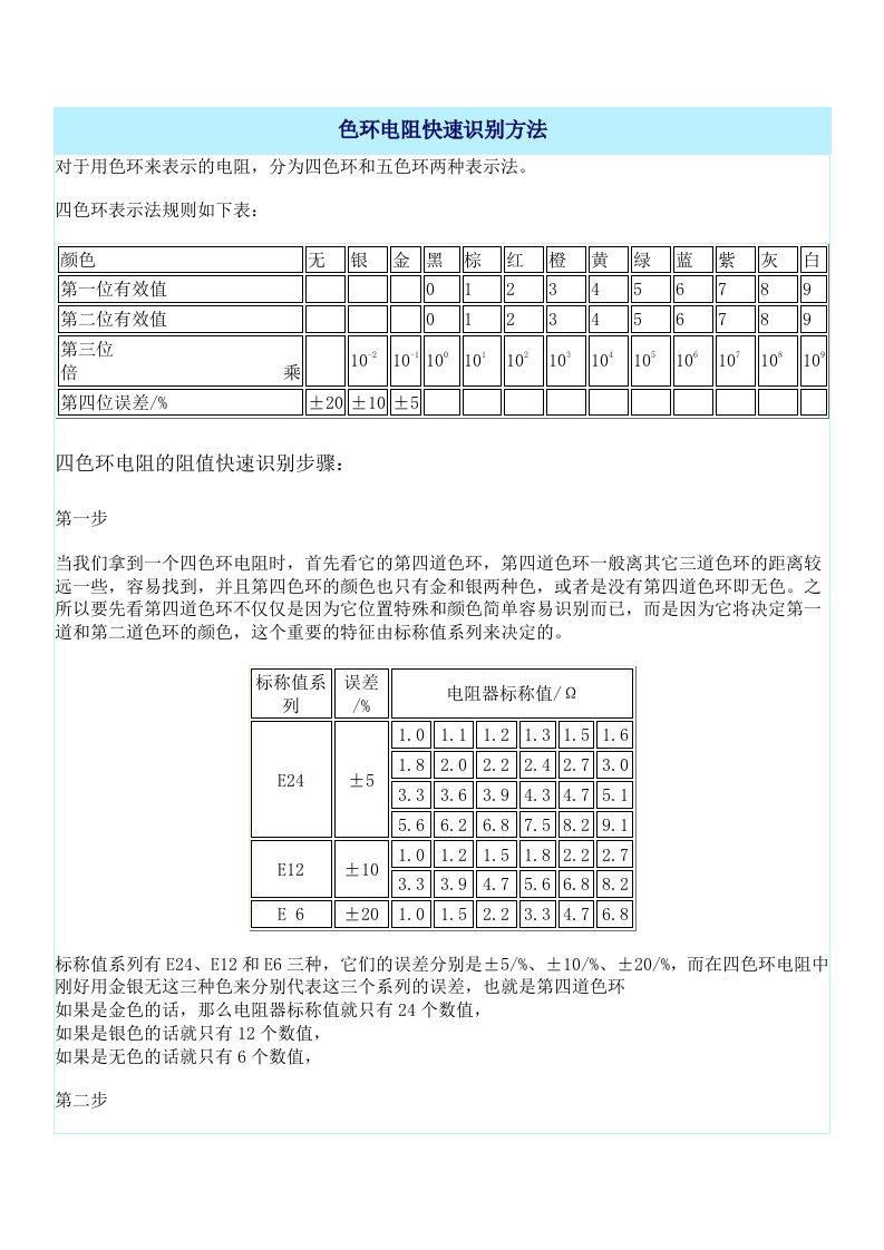 色环电阻快速识别方法