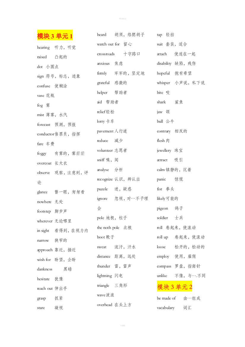 牛津高中英语模块3单词