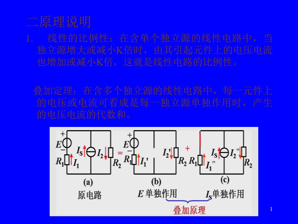 线性网络定理