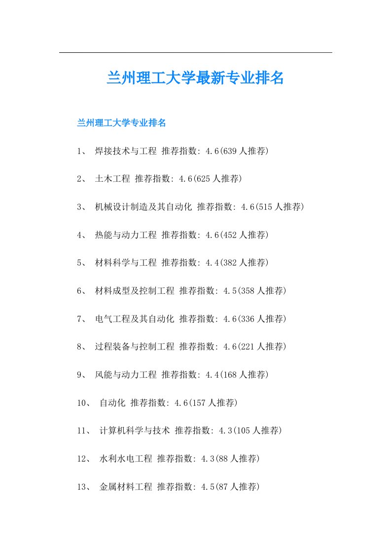 兰州理工大学最新专业排名