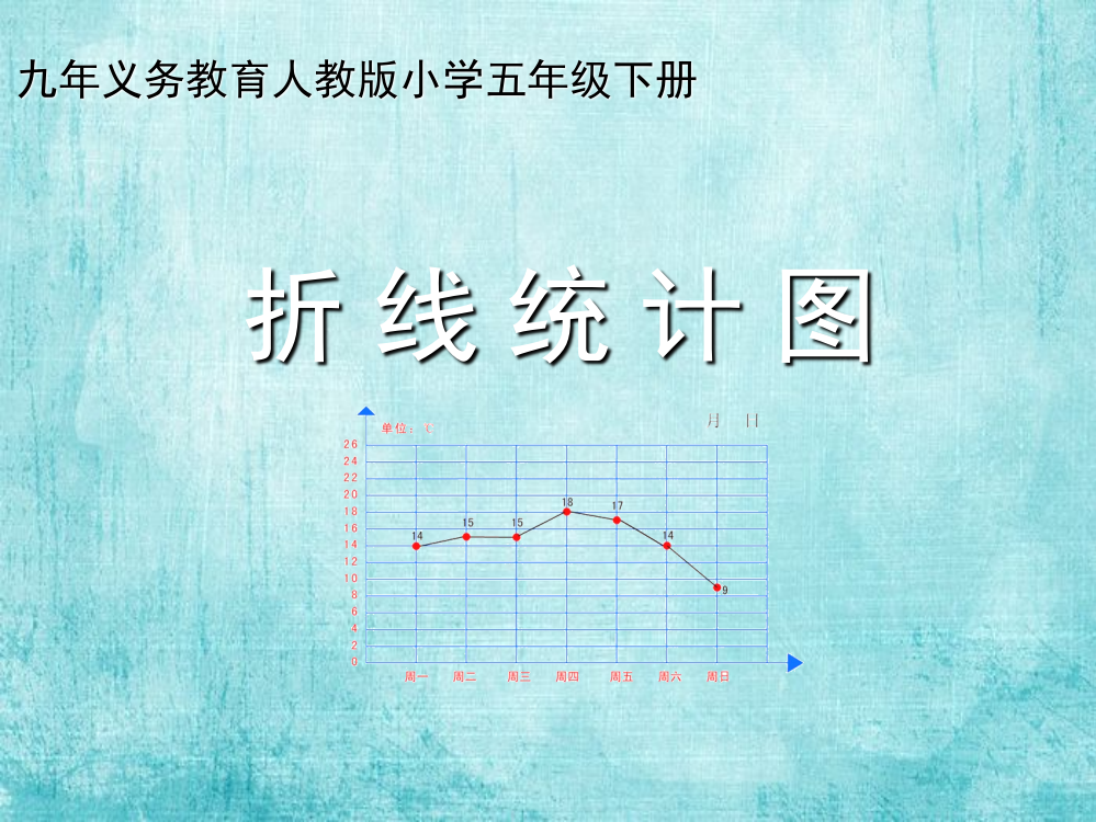 新人教版小学数学五年级下册单式折线统计图(课堂PPT)