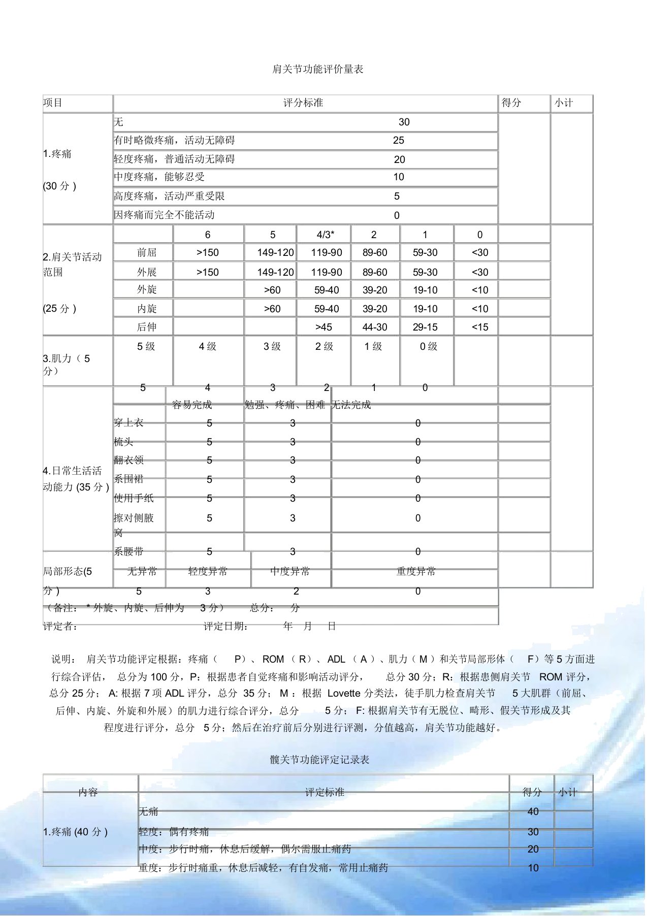 肩关节功能评价量表