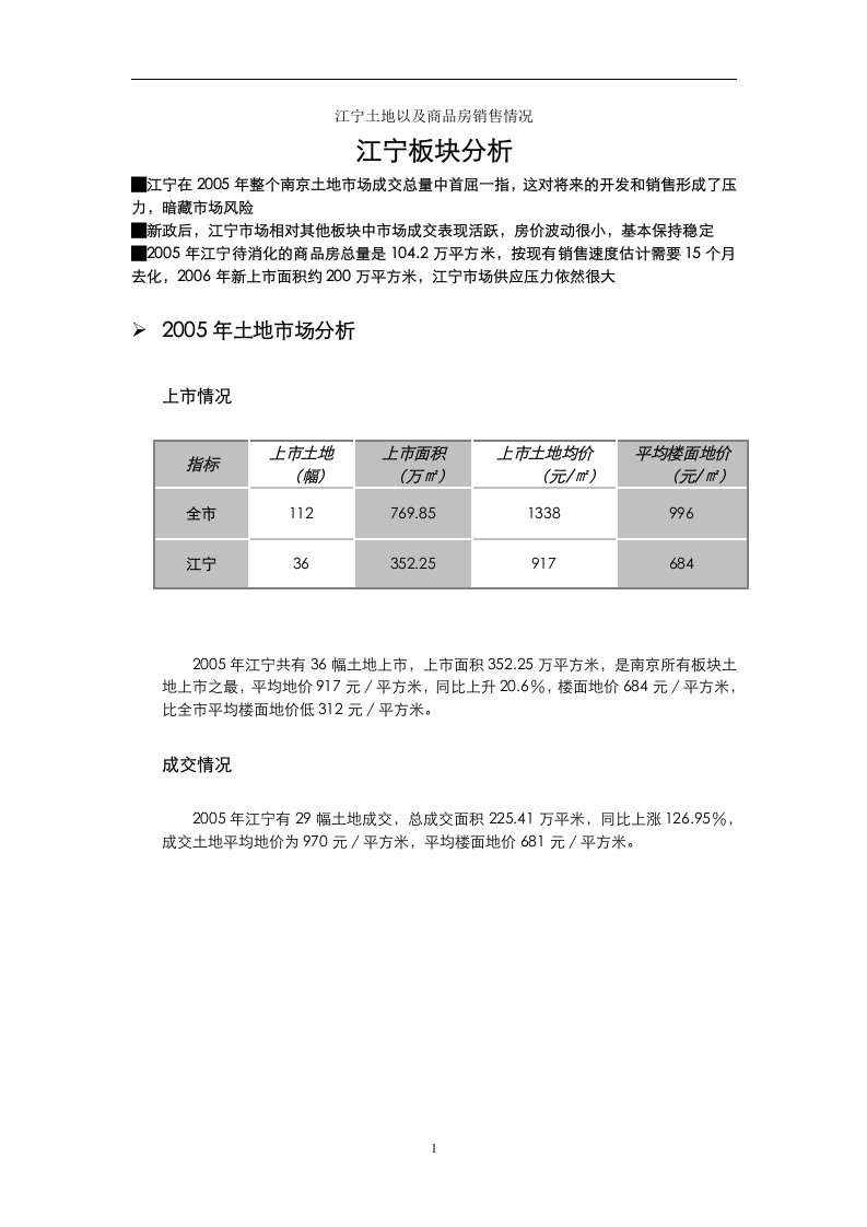 江宁土地以及商品房销售情况DOC5